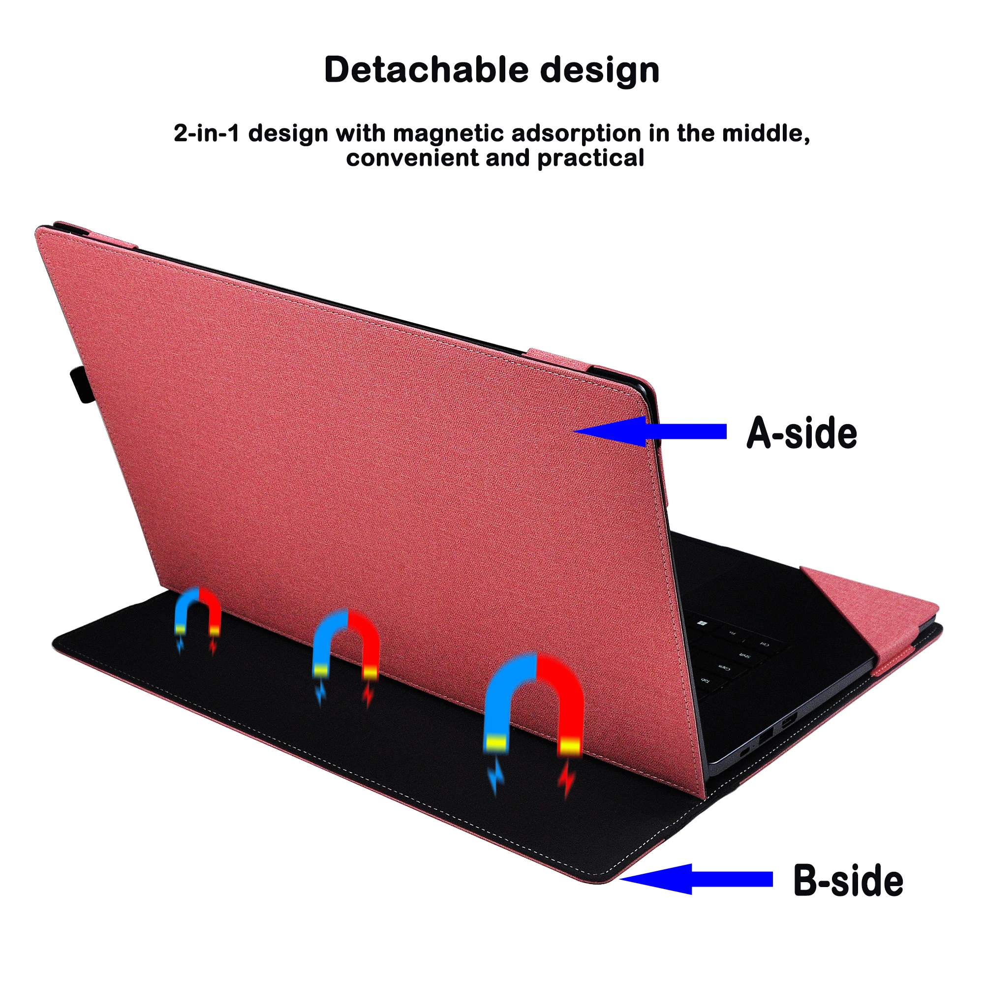 Laptop Case For Lenovo IdeaPad – обзор и цена Laptop Sleeve Removable