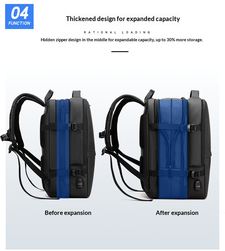 Anti Theft Nylon Business Back – обзор и цена Travel Backpack Anti Theft